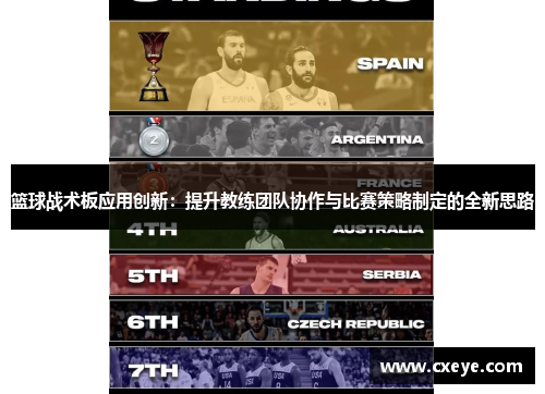 篮球战术板应用创新：提升教练团队协作与比赛策略制定的全新思路