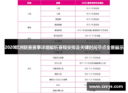 2020欧洲联赛赛事详细解析赛程安排及关键时间节点全景展示