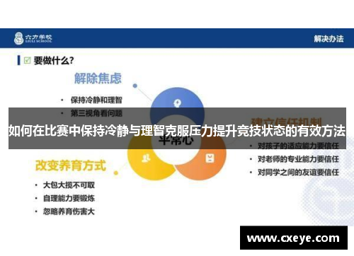 如何在比赛中保持冷静与理智克服压力提升竞技状态的有效方法